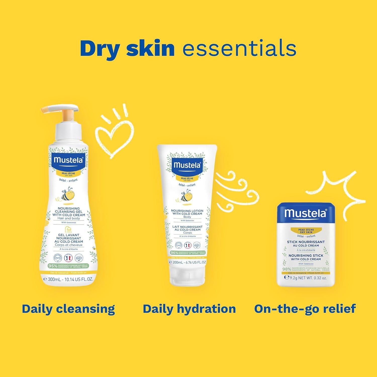 Mustela Baby urishing Stick - Lip & Face Moisturizer for Dry Skin - with Natural Avocado, Cold Cream & Beeswax - 0.32 Oz. - Packaging May Vary